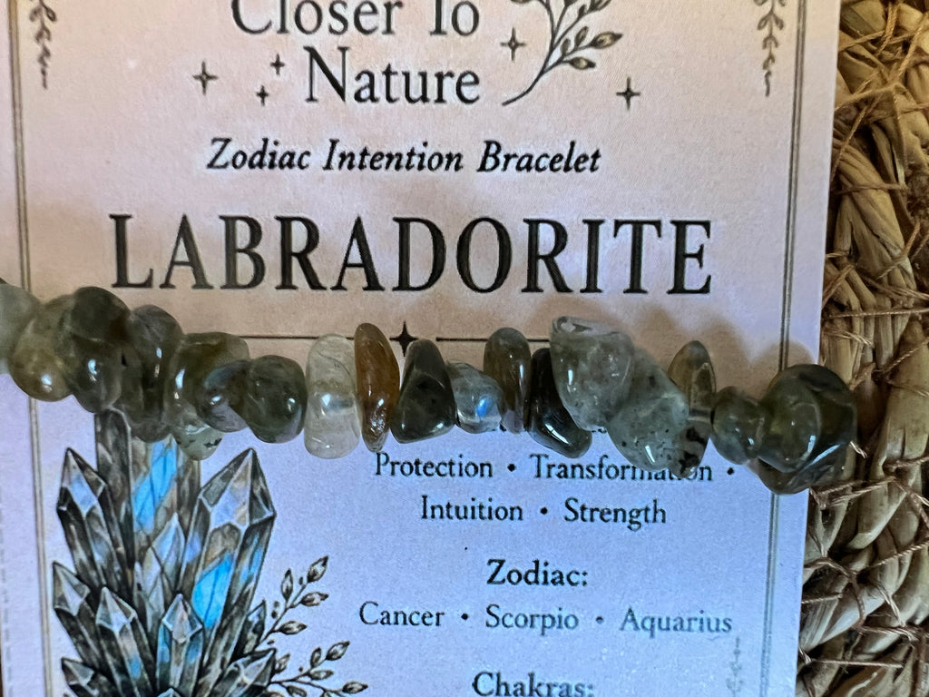 Natural Labradorite Zodiac Bracelet – Protection, Transformation & Intuition | Cancer, Scorpio & Aquarius