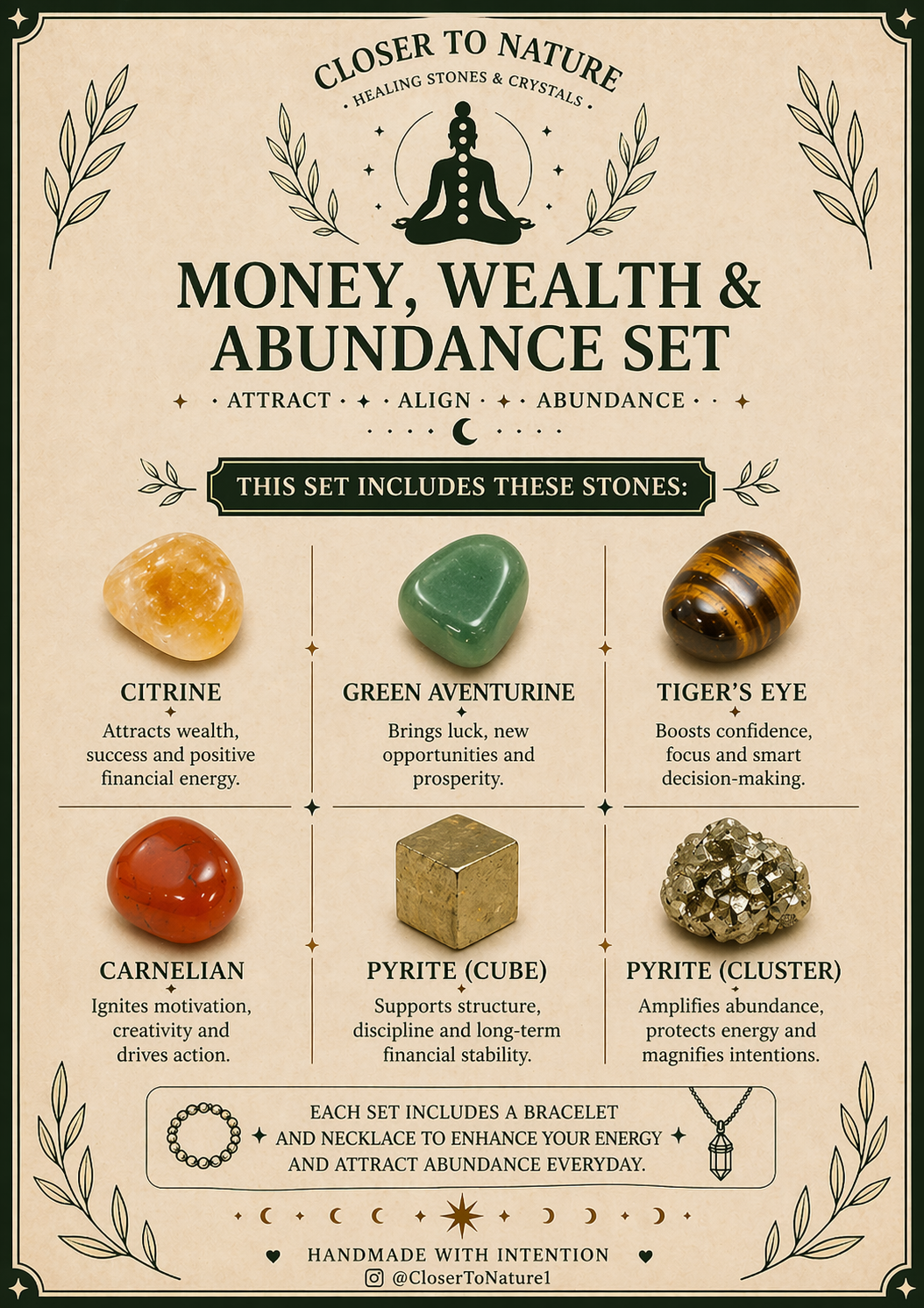 Money, Wealth & Abundance Intention Crystal Gift Set | Natural Crystal Healing Box with Bracelet & Necklace